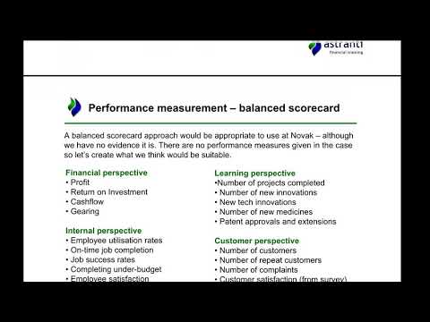 CIMA SCS November 2018 - Novak - Strategic analysis