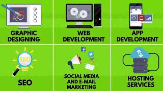 Creating the best web design agency ever!