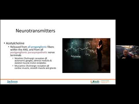 Autonomic Dysfunction after Spinal Cord Injury