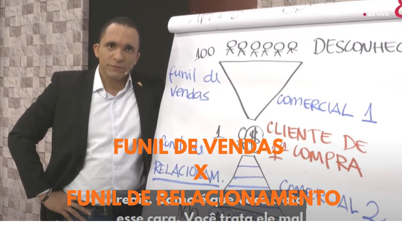 Funil de vendas X Funil de Relacionamento