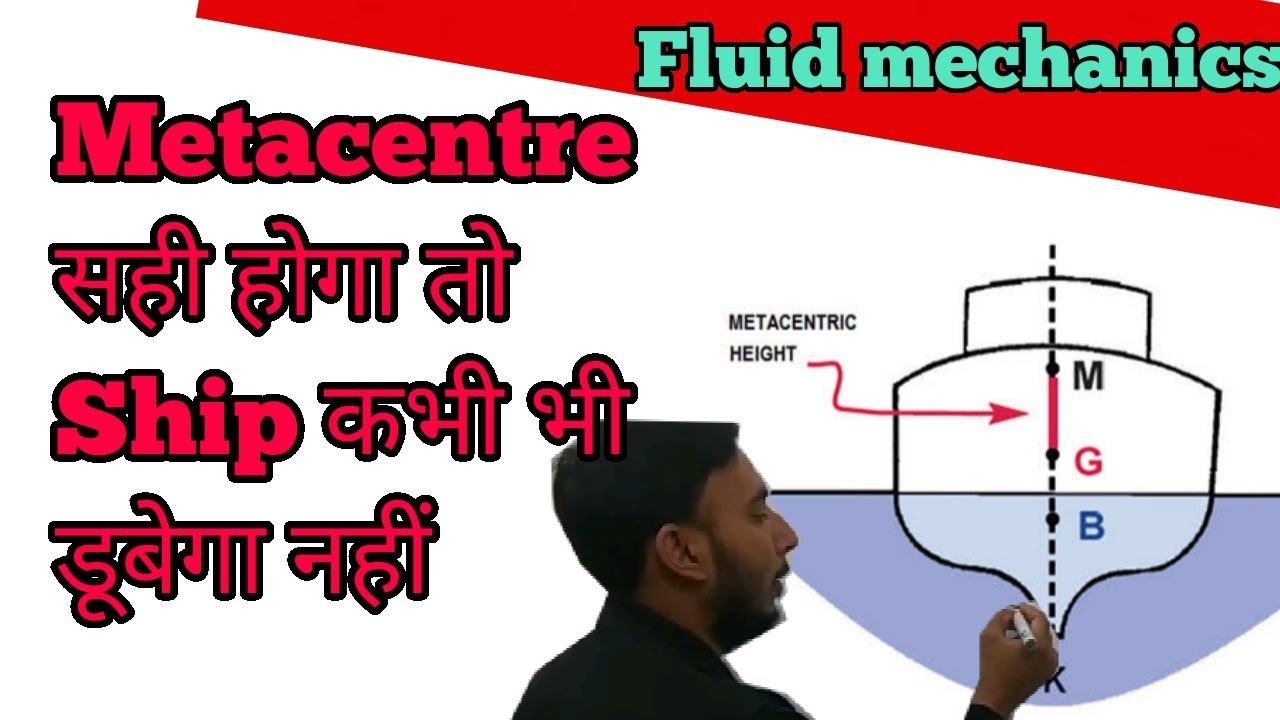Metacentric height || metacentric height fluid mechanics || metacentric height in hindi | metacenter