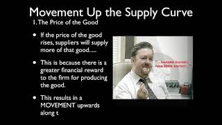 Movements along the Supply Curve