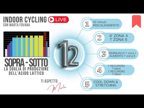 Indoor Cycling con Marta Fovana - Sotto / Sopra la Soglia - Lezione di Spinning 12