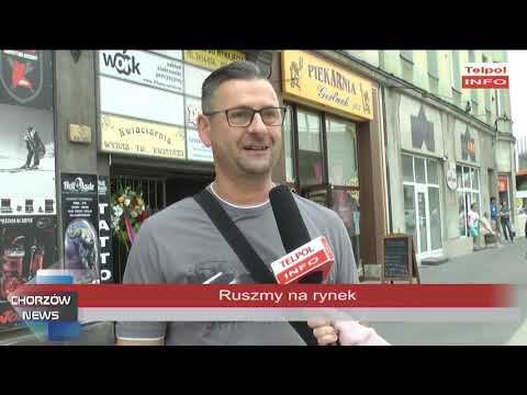 Ruszmy na rynek