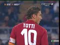 Roma Lazio 1-0 | Full Match Stagione 2008/09