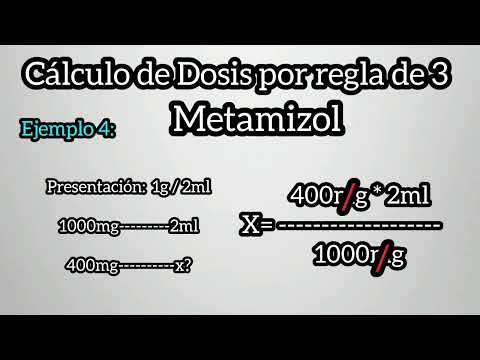 ☑️Calculating medication dosages using the rule of three (Very, very easy)💉📝🤓