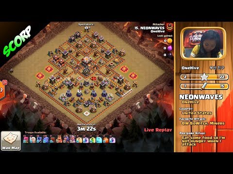 OneHive NeonWaves Attack LiveStream - Attack Brake Down Summary