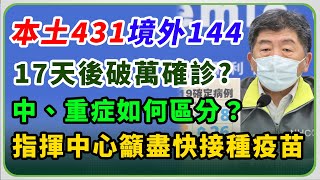 今再破500例？17天後將單日破萬？