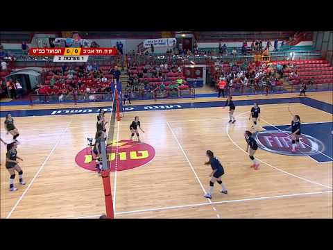 Avital Jaloba volleyball highlights
