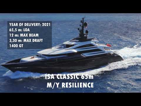 ISA CLASSIC 65 by Benedetta Iovane #theluxuryyachtlady