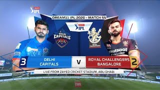RCB vs DC | 2021 IPL HIGHLIGHTS |FOX | KIXENEM HIGHLIGHTS|