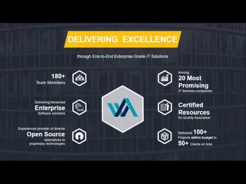 Building accelerated mobile pages using eCommerce Platforms