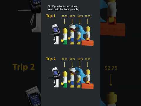 OMNY fare cap w/ multiple riders?