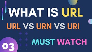 URL | what is URL | URL VS URN VS URI