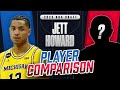 Full Prospect Breakdown: Jett Howard | 2023 NBA Draft | CBS Sports