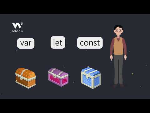 Learn Javascript Variables Part 2