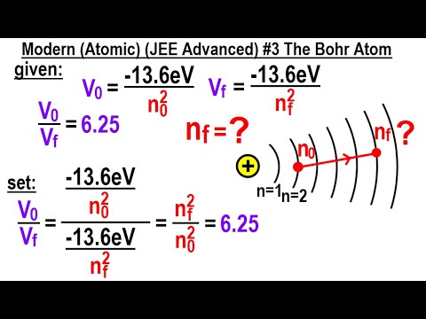 JEE Advanced Physics 2017 Paper 1 1 11 Waves