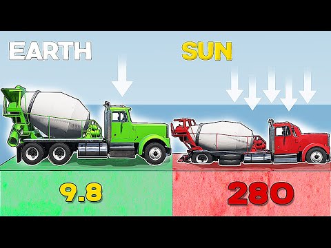 Gradually Increasing Gravity - Which Car is the most passable? - BeamNG Drive