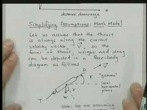 The Delta-V Budget (1 of 3)