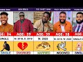50 Nollywood Actors Real Ages Marital Statuses That Will Surprise You