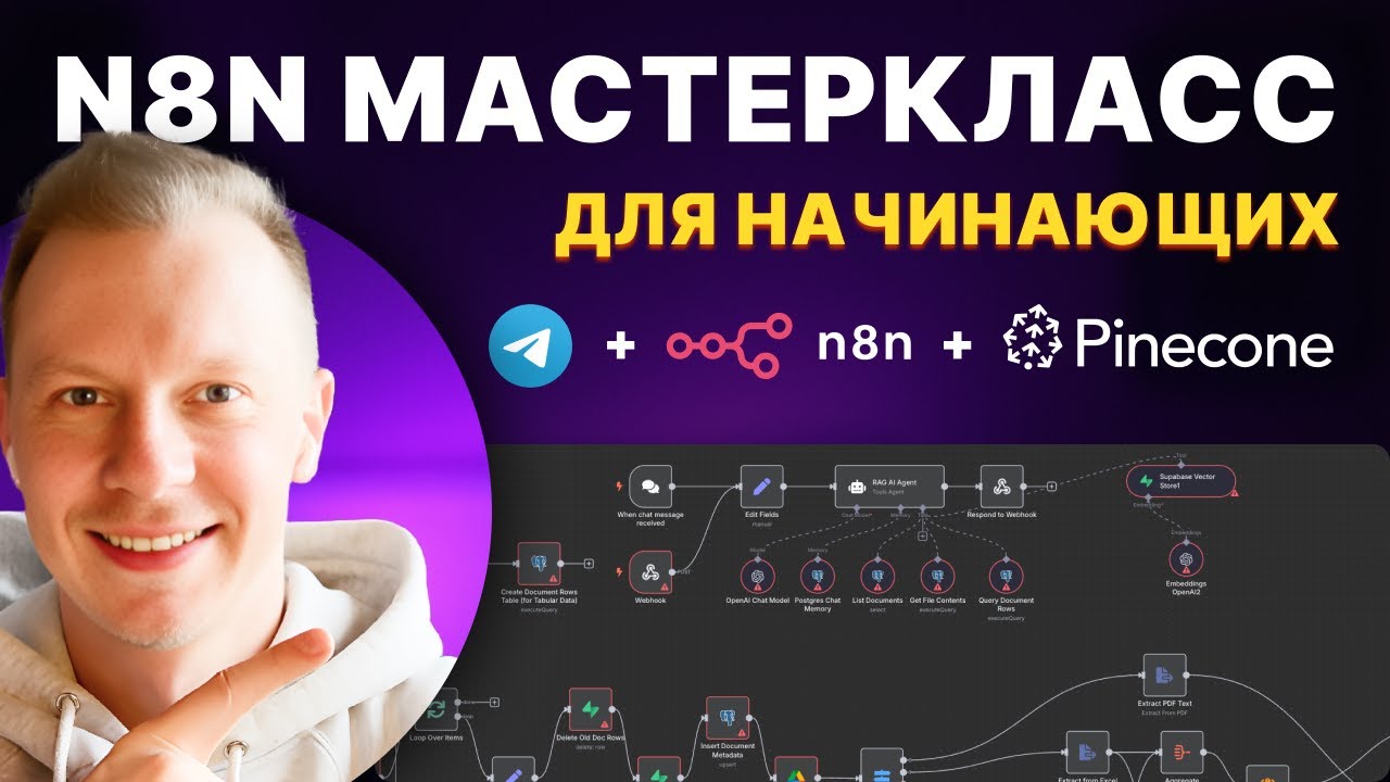 Как Создать ИИ Ассистента с Данными Компании Без Кода Пошагово (n8n, Rag, Telegram)