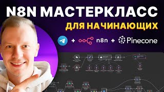 Как Создать ИИ Ассистента с Данными Компании Без Кода Пошагово (n8n, Rag, Telegram)