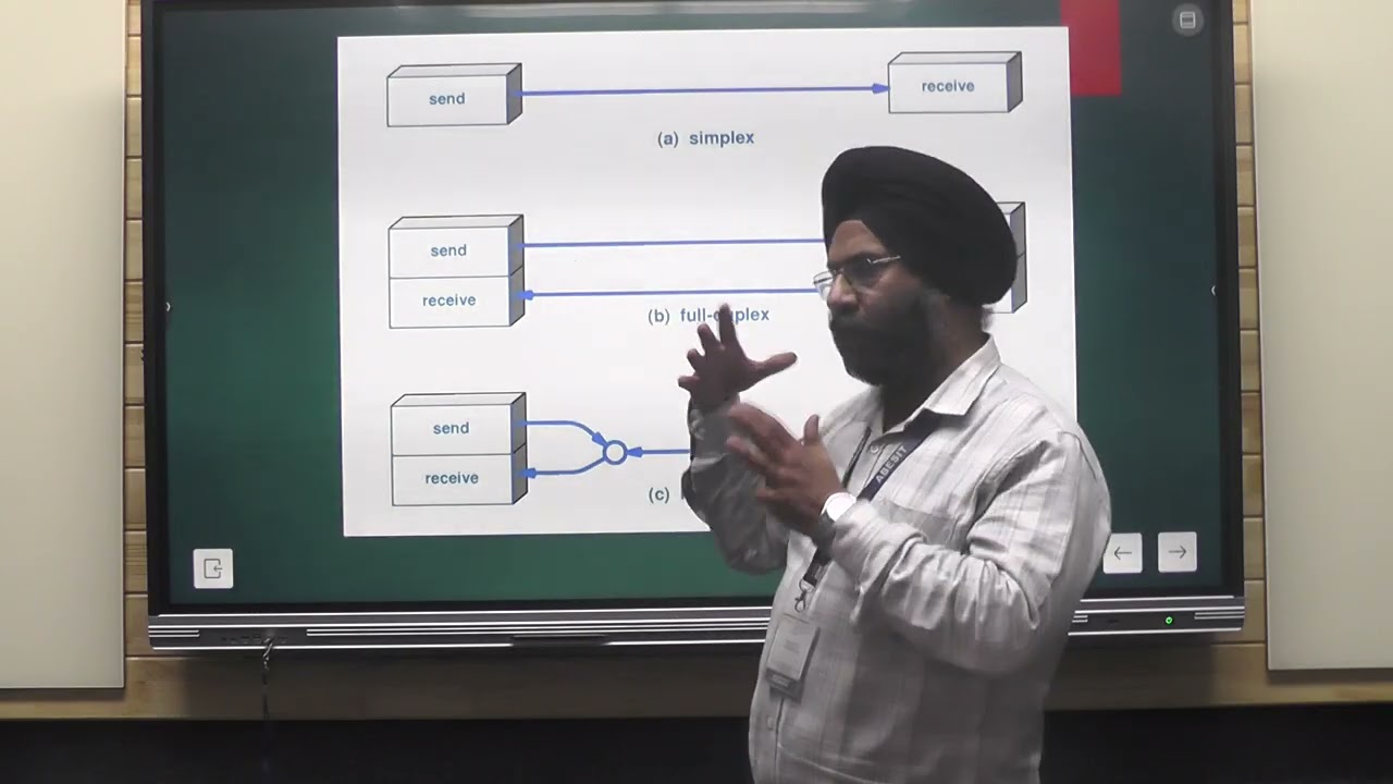 Data Communication | Synchronous & Asynchronous | ABESIT
