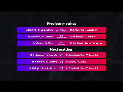 02:50 R. Melnyk / R. Voloshchuk - A. Yermakov / I. Ivanov 30.09.2022 | Winners Beach Volleyball