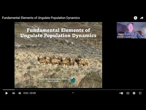 Fundamental Elements of Ungulate Population Dynamics