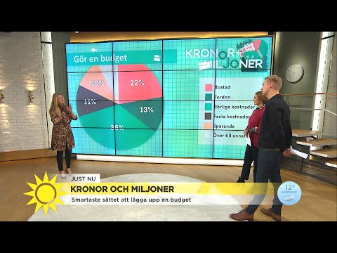 Så får du din ekonomi på rätt köl efter semestern – experten tipsar - Nyhetsmorgon (TV4)