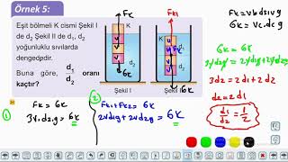 Eğitim Vadisi 10.Sınıf Fizik 8.Föy Basınç ve Kaldırma Kuvveti 2 Konu Anlatım Videoları