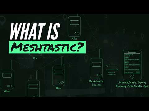 What Is Meshtastic? Off Grid Communication Explained in 3 minutes (Beginner Friendly)