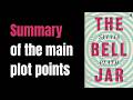 The Bell Jar by Sylvia Plath in 3 Minutes | Book Summary | The Page Turner