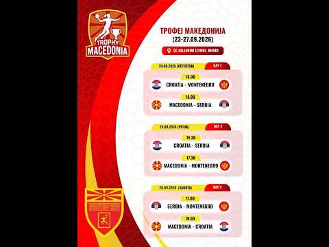 Trophy Macedonia: Macedonia - Chorwacja [TRANSMISJA, LIVE]