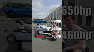 Every C7 Corvette You Can Buy!