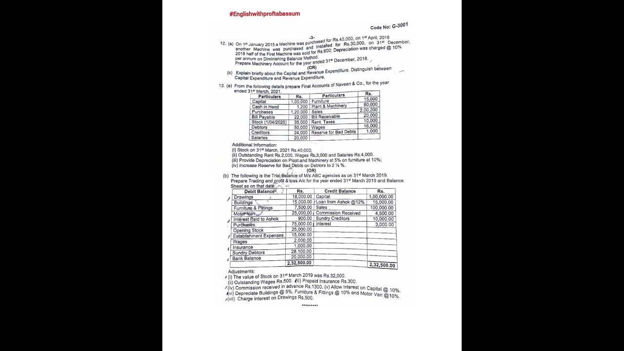 💯B.COM 1ST SEM FINANCIAL ACCOUNTING QUESTION PAPER DECEMBER 2024