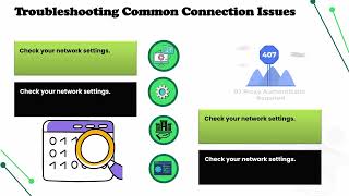 Kronos: How to Connect | Kronos Training | Kronos Tutorial