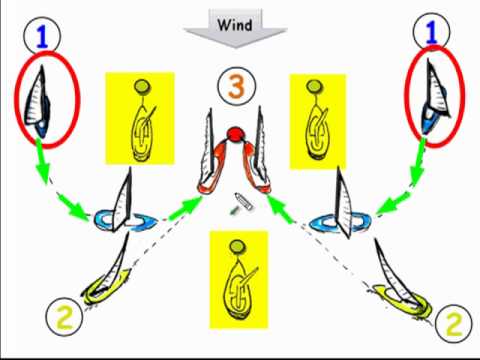 How to Sail Up to a Mooring Buoy