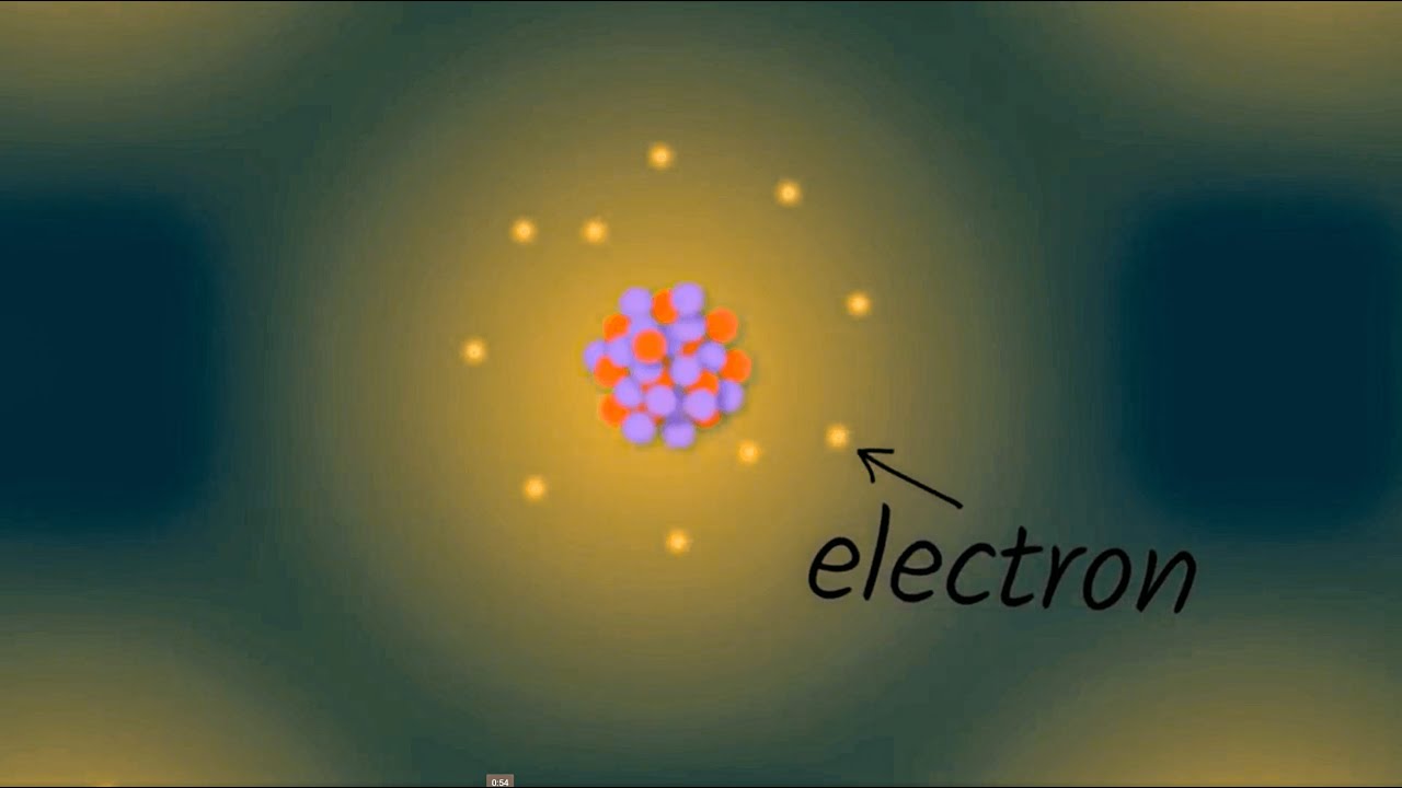 What is electricity | STEM kids