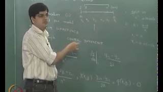 Finite Difference Method: An Overview