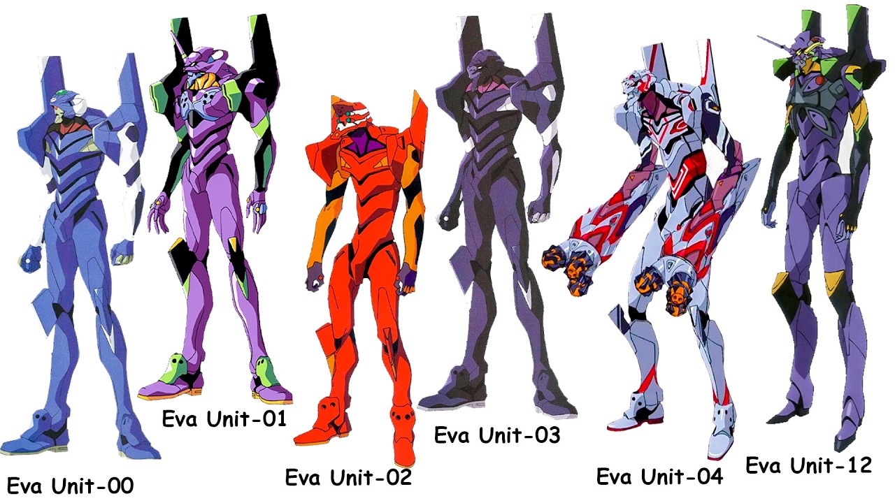 Every Giant Mecha from Evangelion Explained