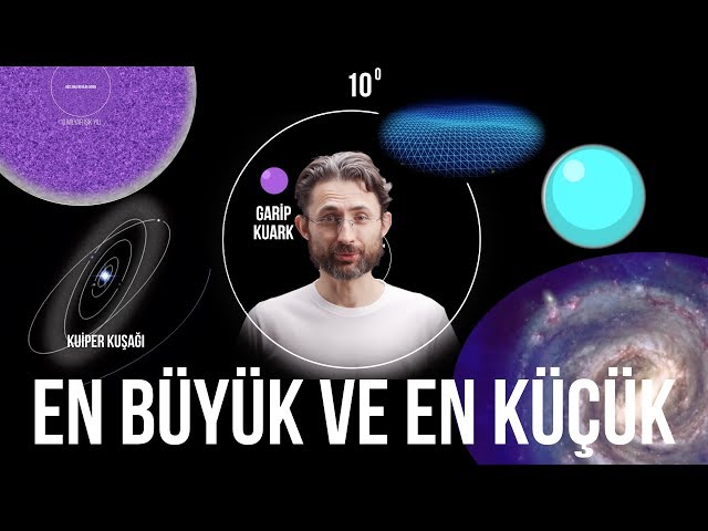 Video Aussprache von büyük in Türkisch
