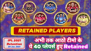 IPL 2021 - Confirm List Of All 40 Retained Players | RCB , MI , KKR Shocked | MY Cricket Production