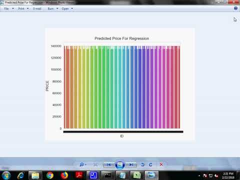 Real Estate Price Prediction using Lasso algorithm and Logistics Regression-Python