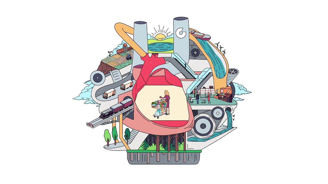 Sustainability through partnerships