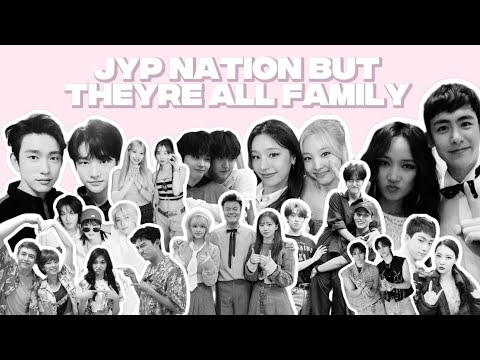 jypnation interactions