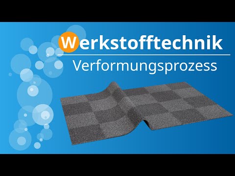 Verformungsprozess im Realkristall eines Metalls durch Versetzungen