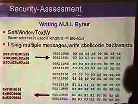 DEF CON 12 Hacking Conference By Brett Moore - Shoot the Messenger - Video