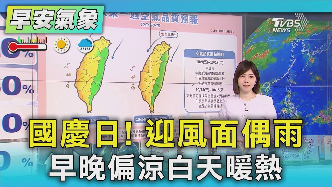 天氣/ 國慶日!  迎風面偶雨 早晚偏涼白天暖熱｜氣象主播 吳姝叡｜早安氣象｜TVBS新聞 20261010 @TVBSNEWS01
