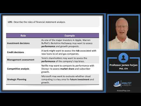 CFA Level I Financial Statement Analysis Course (2024–2025)